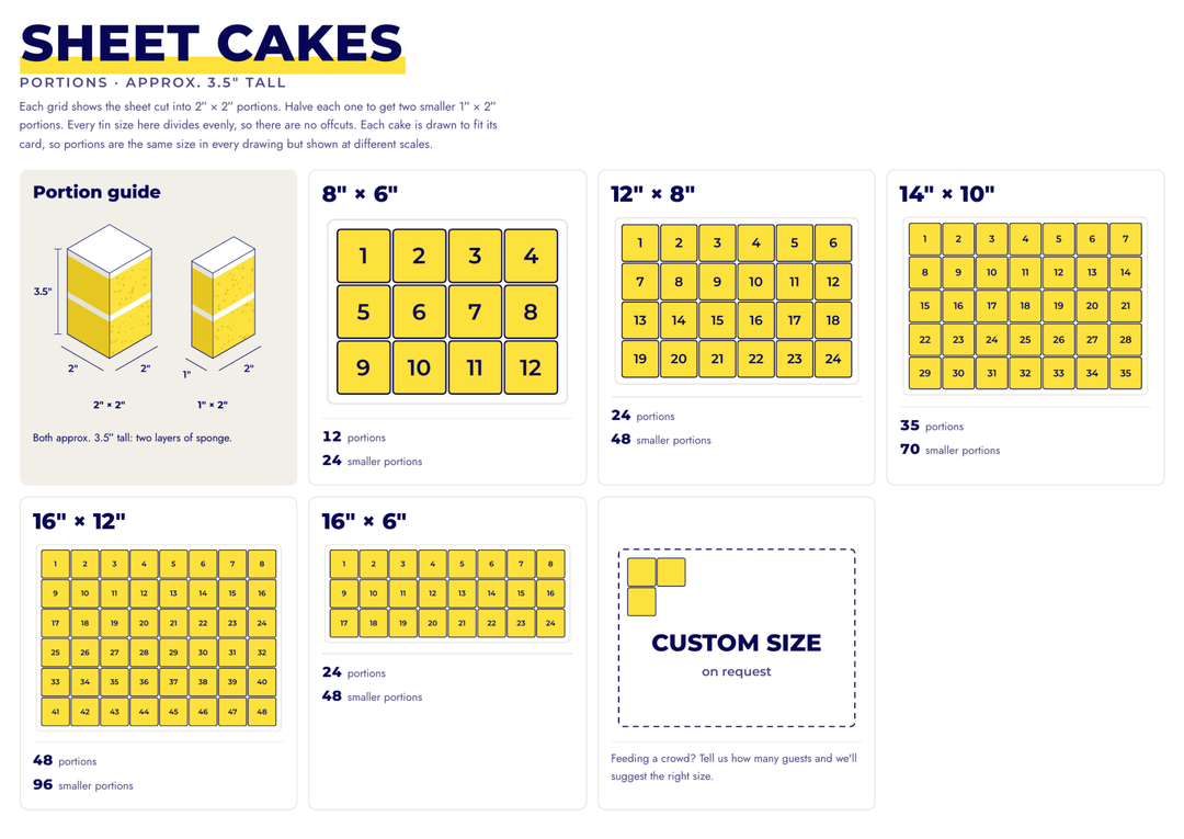 Sheet Cakes
